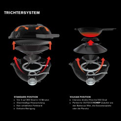 Outdoorchef Gaskugelgrill Ascona 570 G In All Black -Kaffee Espresso Verkäufe Trichtersystem 2020 1